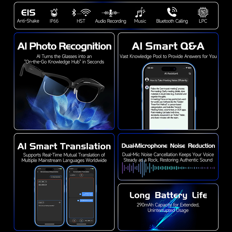 W630 HeyCyan แว่นตาอัจฉริยะพร้ - Photography Videography บทวิจารณ์และราคา