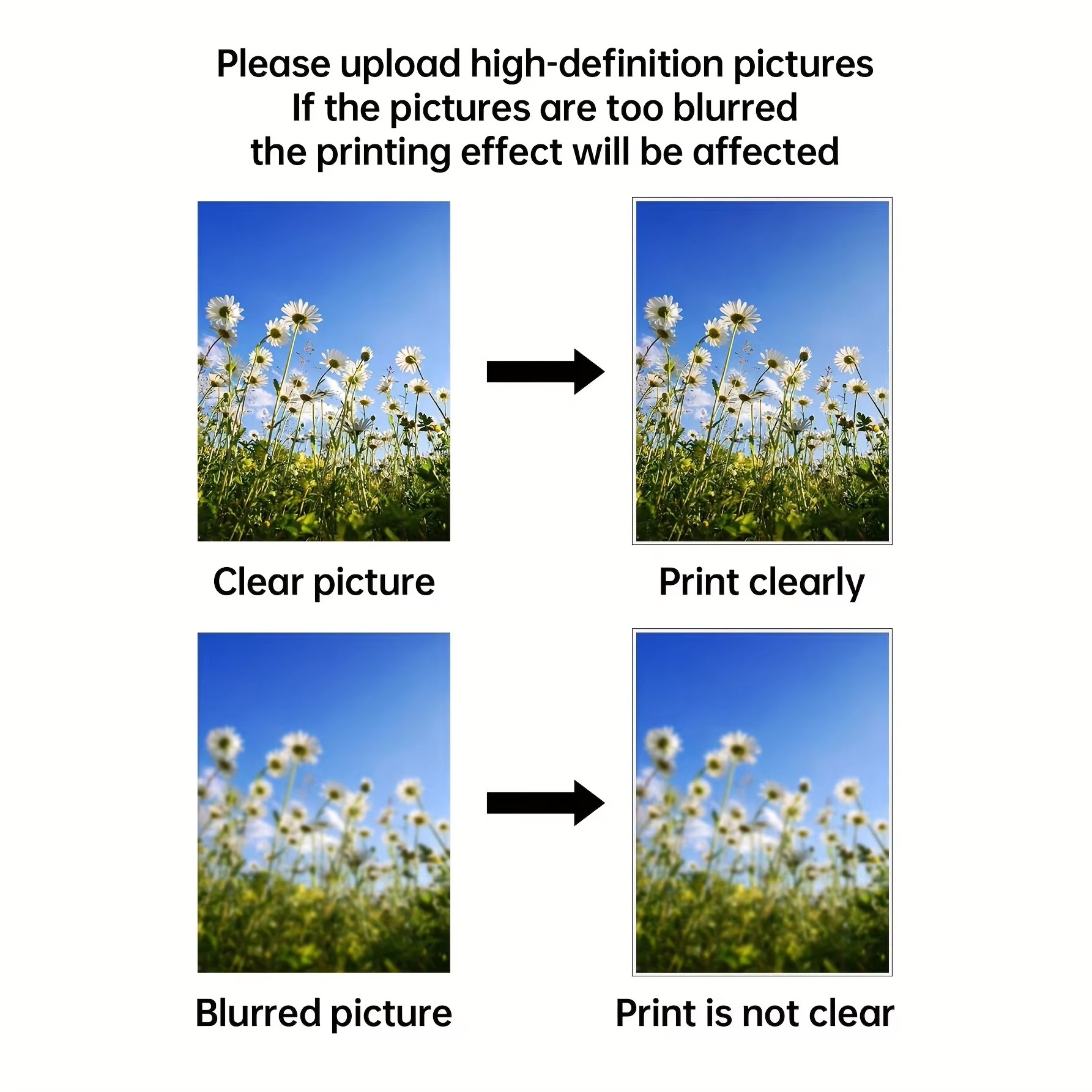 ภาพพิมพ์บนผ้าใบตามสั่งจากภาพถ่ - Photography Landscape บทวิจารณ์และราคา