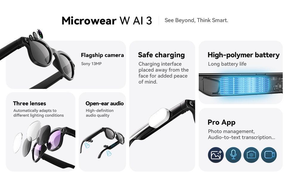 แว่นตาอัจฉริยะ AI ความละเอียด  - Photography With Ai บทวิจารณ์และราคา