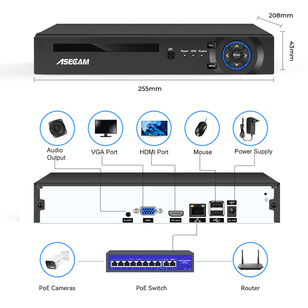 32CH 16CH 4K NVR เครื่องบันทึก - Photography With Ai บทวิจารณ์และราคา